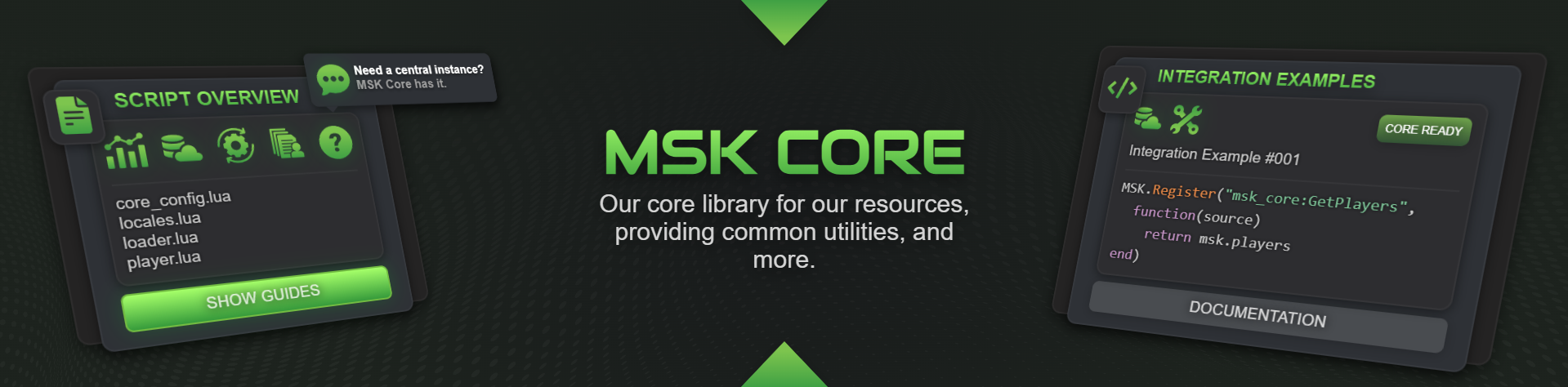 MSK Core