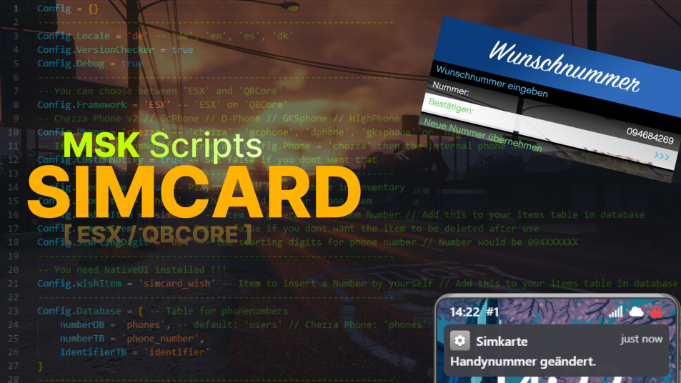 MSK Simcard